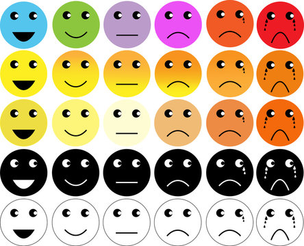 Faces Pain Rating Scale