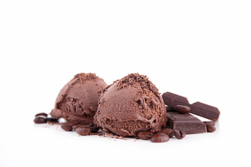 chocolate ice cream