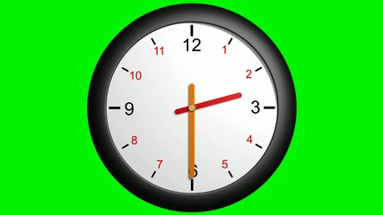 Clock handles going around 12 hours