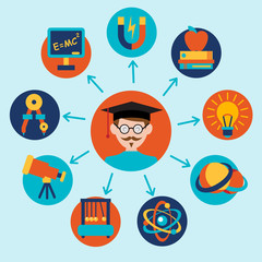 Fototapeta premium Physics science icons set