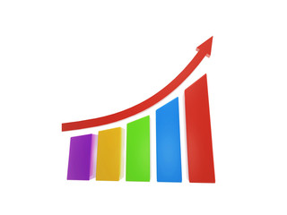 curve growth chart