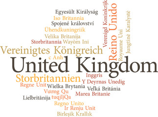 united kingdom in word clouds