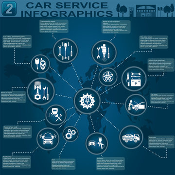 Car service, repair Infographics