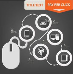 Pay per click,Technology concept,Black background