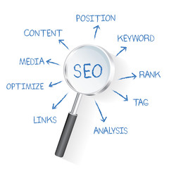 SEO Concept,Drawing design on white background,blue version