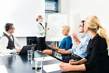 Business - Präsentation in einem Team