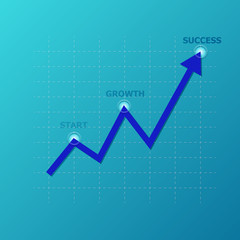 Line graph on the grid