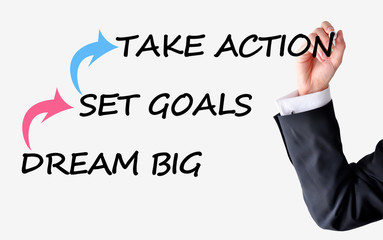 Dream big set goals take action advice