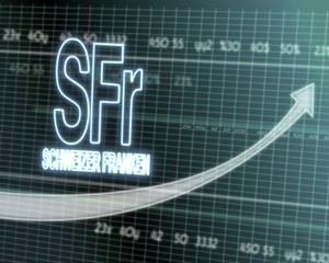 Switzerland Franc symbol on stock market graph