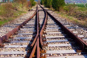 Railway connection