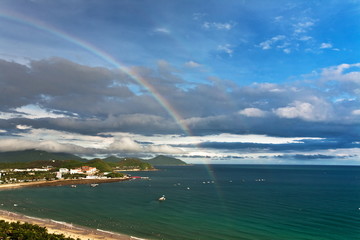 The image of travel destinations in China,Asia