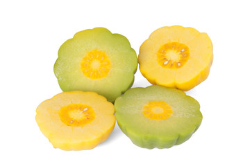 Garcinia Cambogia