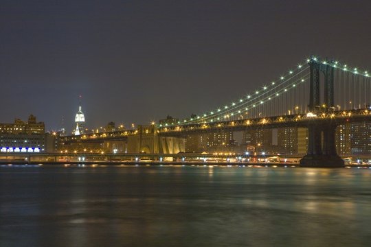 The image of city