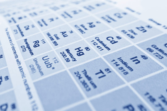 periodic table