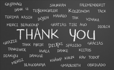 Thank you word cloud