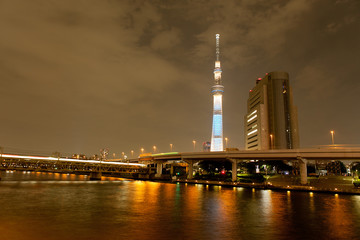 Fototapeta premium The image of travel destinations