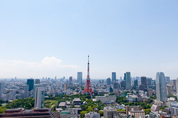 The image of travel destinations