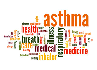 Asthma word cloud