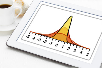 Gausian (bell) curves on tablet © MarekPhotoDesign.com