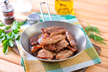 fried meat