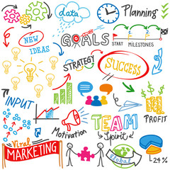 Business related words, success, marketing, scribbles, doodle