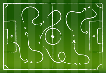 strategy soccer field © Matthias Enter