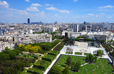 Vue aérienne depuis un ballon