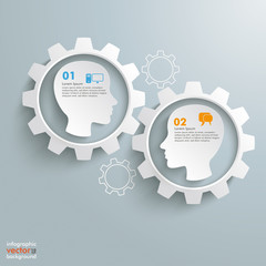 Employee Cooperation Workflow 2 Heads
