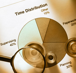 Time distribution diagram with wrench and magnifying glass