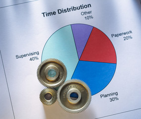 Time distribution diagram with wrench