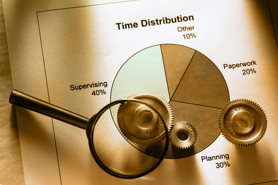 Time Distribution Diagram With Wrench And Magnifying Glass