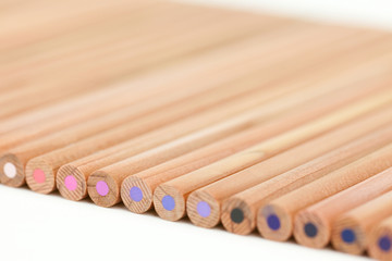 The image of education