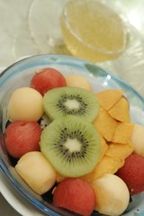 The image of Hong Kong