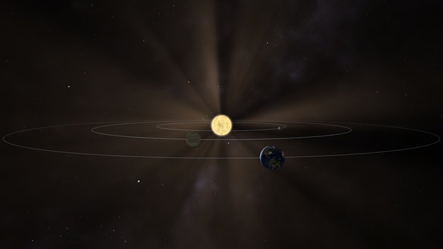 Innere Sonnensystem - Sonne, Merkur, Venus, Erde