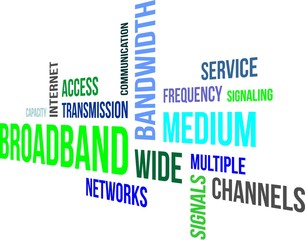 word cloud - broadband