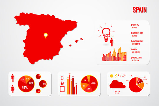 Spain Map Infographics Vector Illustration