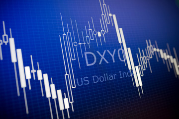 Analytics U.S. dollar index DXYO.