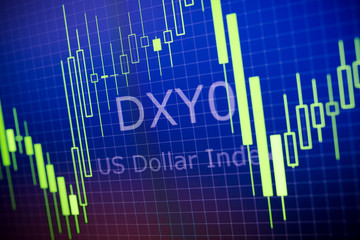 Analytics U.S. dollar index DXYO.