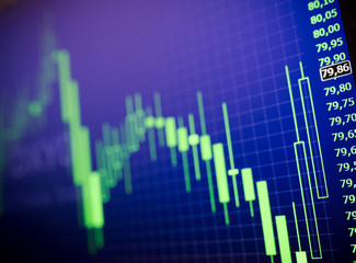 Analytics U.S. dollar index DXYO.