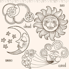 Image of the sun, moon, wind and clouds.