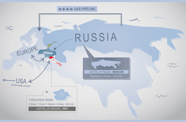 Illustration of ukrainian conflict with russia vector