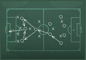Realistic blackboard drawing a soccer game strategy.