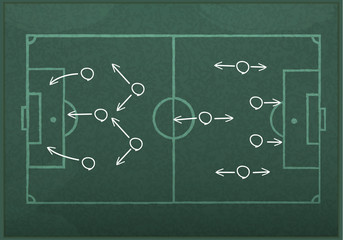 Realistic blackboard drawing a soccer game strategy.