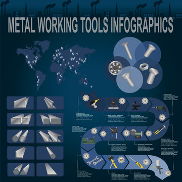Set of metal working tools Infographics