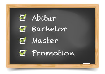 Schultafel Schulabschluss