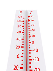 Thermometer