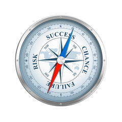 Success / Compass / Concept