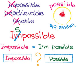 set of impossible