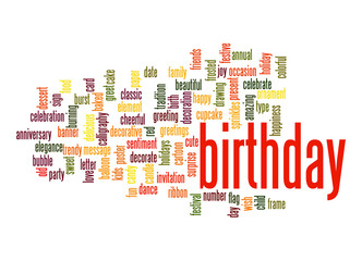 Birthday word cloud