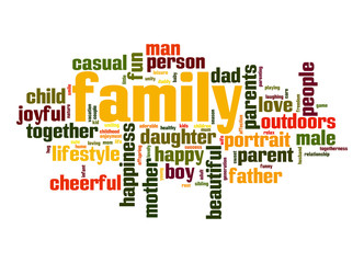 Family word cloud